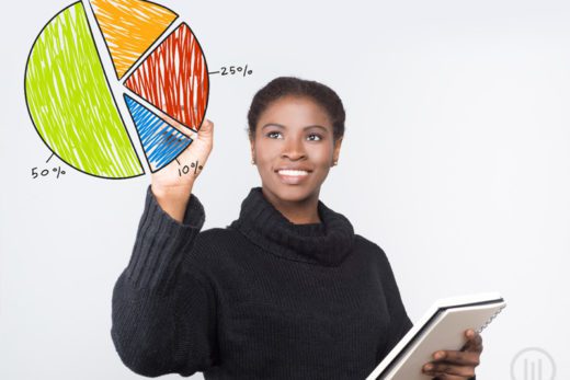 Learning Analytics