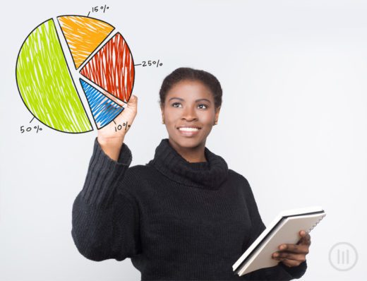 Learning Analytics
