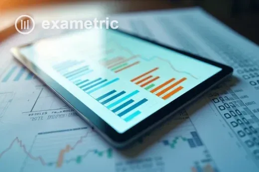 Gráficos ilustrando dificuldade de questões em avaliações